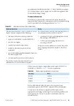 Preview for 25 page of ThermoFisher Scientific Thermo Scientific iCE 3000 Series Pre-Installation Manual