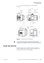 Preview for 35 page of ThermoFisher Scientific Thermo Scientific iCE 3000 Series Pre-Installation Manual