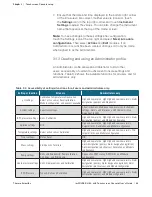 Preview for 40 page of ThermoFisher Scientific thermo scientific imPULSE S.U.M. User Manual