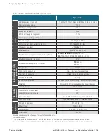 Preview for 153 page of ThermoFisher Scientific thermo scientific imPULSE S.U.M. User Manual