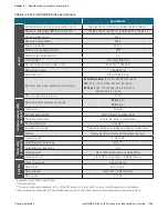 Preview for 157 page of ThermoFisher Scientific thermo scientific imPULSE S.U.M. User Manual