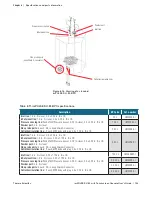 Preview for 169 page of ThermoFisher Scientific thermo scientific imPULSE S.U.M. User Manual