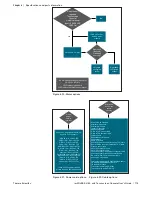 Preview for 175 page of ThermoFisher Scientific thermo scientific imPULSE S.U.M. User Manual