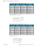 Preview for 183 page of ThermoFisher Scientific thermo scientific imPULSE S.U.M. User Manual