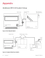 Preview for 15 page of ThermoFisher Scientific ThermoScientific SpeedVac SPD120 Assembly, Installation And Operation