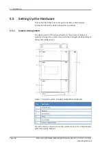 Preview for 56 page of ThermoFisher Scientific Vanquish VC-D11 Operating Manual