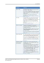 Preview for 97 page of ThermoFisher Scientific Vanquish VC-D11 Operating Manual