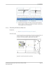 Предварительный просмотр 75 страницы ThermoFisher Scientific Vanquish VC-D50 Operating Manual