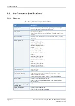 Предварительный просмотр 166 страницы ThermoFisher Scientific Vanquish VC-D50 Operating Manual