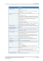 Предварительный просмотр 167 страницы ThermoFisher Scientific Vanquish VC-D50 Operating Manual