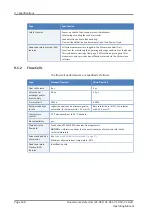 Предварительный просмотр 168 страницы ThermoFisher Scientific Vanquish VC-D50 Operating Manual