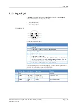 Preview for 181 page of ThermoFisher Scientific Vanquish VC-D50 Operating Manual