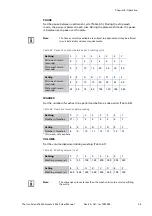 Preview for 58 page of ThermoFisher Scientific Wellwash 4 Service Manual