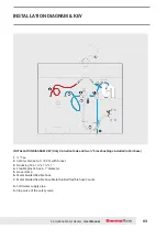 Предварительный просмотр 3 страницы ThermoFlow 2.6 Gals Installation Manual, User Manual, And Warranty Information