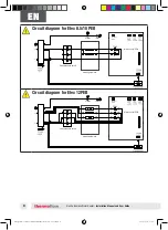 Предварительный просмотр 8 страницы ThermoFlow Elex 10PEB Installation Manual And User'S Manual