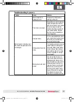 Preview for 27 page of ThermoFlow Elex 10PEB Installation Manual And User'S Manual