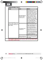 Preview for 28 page of ThermoFlow Elex 10PEB Installation Manual And User'S Manual