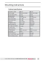 Preview for 17 page of ThermoFlow Elex 12 Installation Manual, User Manual, And Warranty Information