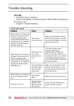 Preview for 22 page of ThermoFlow Elex 12 Installation Manual, User Manual, And Warranty Information