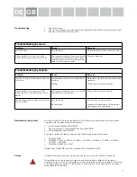 Предварительный просмотр 18 страницы ThermoFlow Elex User Manual