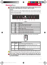 Preview for 7 page of ThermoFlow HS1500NA User Manual