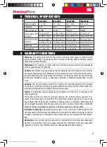 Preview for 9 page of ThermoFlow HS1500NA User Manual