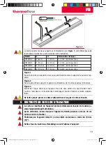 Preview for 13 page of ThermoFlow HS1500NA User Manual