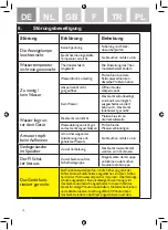 Предварительный просмотр 10 страницы ThermoFlow Ut5 Assembly And Operating Instructions Manual