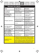 Предварительный просмотр 37 страницы ThermoFlow Ut5 Assembly And Operating Instructions Manual