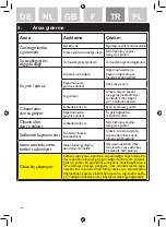 Предварительный просмотр 46 страницы ThermoFlow Ut5 Assembly And Operating Instructions Manual