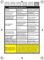 Предварительный просмотр 55 страницы ThermoFlow Ut5 Assembly And Operating Instructions Manual