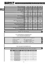 Предварительный просмотр 18 страницы ThermoFLUX EN-B Installation And Operation Manual