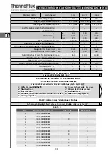 Предварительный просмотр 38 страницы ThermoFLUX EN-B Installation And Operation Manual