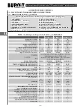 Preview for 56 page of ThermoFLUX EN-B Installation And Operation Manual