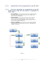 Предварительный просмотр 33 страницы ThermoFLUX INTERIO User And Maintenance Manual