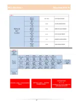 Preview for 17 page of ThermoFLUX Minitherm User And Maintenance Manual