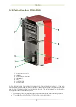 Preview for 11 page of ThermoFLUX Pelling 100 User And Maintenance Manual