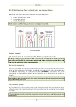 Preview for 41 page of ThermoFLUX Pelling 100 User And Maintenance Manual