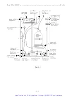 Preview for 35 page of ThermoForma 3033 Operating And Maintenance Manual