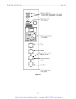 Preview for 36 page of ThermoForma 3033 Operating And Maintenance Manual