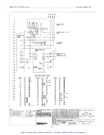 Preview for 40 page of ThermoForma 3033 Operating And Maintenance Manual