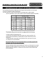 Preview for 7 page of Thermoheat FA60 Series User'S Manual And Operating Instructions