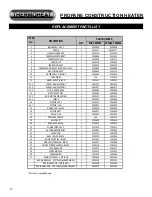 Preview for 14 page of Thermoheat FA60 Series User'S Manual And Operating Instructions