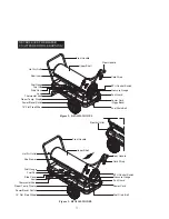 Preview for 4 page of Thermoheat KFA125L User'S Manual And Operating Instructions