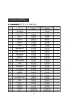 Preview for 20 page of Thermoheat KFA125L User'S Manual And Operating Instructions