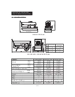 Предварительный просмотр 18 страницы Thermoheat RMC-KFA125TL User'S Manual And Operating Instructions