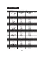 Предварительный просмотр 21 страницы Thermoheat RMC-KFA125TL User'S Manual And Operating Instructions