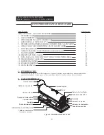 Предварительный просмотр 28 страницы Thermoheat RMC-KFA125TL User'S Manual And Operating Instructions