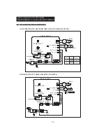 Предварительный просмотр 42 страницы Thermoheat RMC-KFA125TL User'S Manual And Operating Instructions