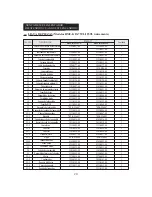 Предварительный просмотр 46 страницы Thermoheat RMC-KFA125TL User'S Manual And Operating Instructions